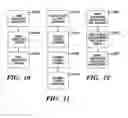 Fig. 11 - Content storage mapping