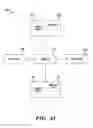Fig. 16 - Content storage mapping