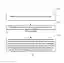 Fig. 02 - Method and device for information security management and storage medium