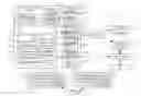 Fig. 01 - Automated librarian as contributor to a collection of content