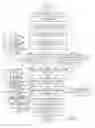 Fig. 10 - Automated librarian as contributor to a collection of content