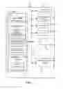 Fig. 12 - Automated librarian as contributor to a collection of content