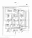 Fig. 03 - METHOD AND APPARATUS FOR DATABASE
