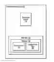 Fig. 01 - Reclamation of empty pages in database tables
