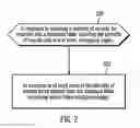 Fig. 03 - Reclamation of empty pages in database tables