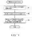 Fig. 09 - ELECTRONIC DEVICE, METHOD, AND STORAGE MEDIUM