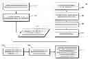 Fig. 01 - Efficient rename in a lock-coupled traversal of B+tree