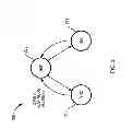 Fig. 03 - Efficient rename in a lock-coupled traversal of B+tree