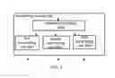 Fig. 03 - METHOD, IM CLIENT AND CLOUD SERVER FOR SAVING CHAT RECORD