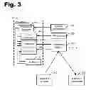 Fig. 05 - LARGE-SCALE DATA TRANSFER
