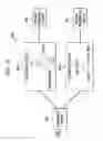 Fig. 05 - Determining combinations of odors to produce a target olfactory pleasantness