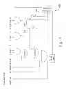 Fig. 18 - Method for a stage optimized high speed adder