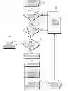 Fig. 01 - SCRIPTING/PROXY SYSTEMS, METHODS AND CIRCUIT ARRANGEMENTS