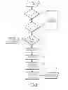 Fig. 03 - SCRIPTING/PROXY SYSTEMS, METHODS AND CIRCUIT ARRANGEMENTS