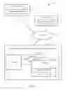 Fig. 02 - Method and system to update a front end client