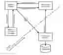 Fig. 01 - Drag-and-drop clipboard for HTML documents
