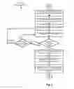 Fig. 04 - Drag-and-drop clipboard for HTML documents