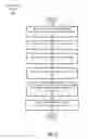 Fig. 05 - Drag-and-drop clipboard for HTML documents