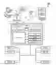 Fig. 01 - Remote management of DLNA system