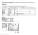 Fig. 15 - METHOD AND SYSTEM FOR DIGITALLY CLIPPING AND TRANSFERRING CONTENT