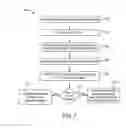 Fig. 07 - Station fingerprinting