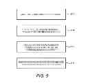 Fig. 11 - Updating an application at a second device based on received user input at a first device