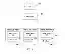 Fig. 04 - Variable search query vertical access