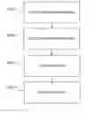 Fig. 01 - Techniques for inferring a location