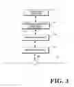 Fig. 04 - Method and apparatus for listening for incoming calls on multiple port/socket combinations