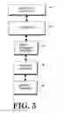 Fig. 06 - Method and apparatus for listening for incoming calls on multiple port/socket combinations