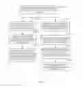 Fig. 03 - Method, server, user terminal, and system for pushing notification message
