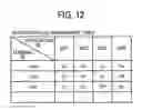 Fig. 10 - Communication terminal, communication management system, communication management method, recording medium storing communication management program