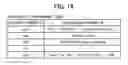 Fig. 12 - Communication terminal, communication management system, communication management method, recording medium storing communication management program