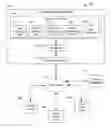 Fig. 01 - System and method of presenting media content