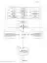 Fig. 02 - System and method of presenting media content