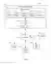 Fig. 03 - System and method of presenting media content