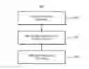 Fig. 01 - ENTERPRISE SOCIAL NETWORKING SOFTWARE ARCHITECTURE