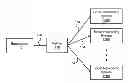 Fig. 01 - Broadcast notifications using social networking systems