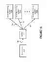 Fig. 02 - Broadcast notifications using social networking systems
