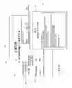 Fig. 16 - Sharing social network information