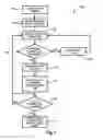 Fig. 08 - Uploading and streaming of video and other rich content