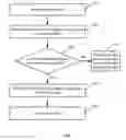 Fig. 01 - TOPIC IDENTIFIERS ASSOCIATED WITH GROUP CHATS