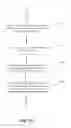 Fig. 15 - Social network system with tracked unread messages
