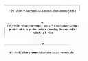 Fig. 01 - METHOD AND DEVICE FOR PROMPTING TO SELECT NEW FILE