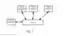Fig. 03 - Method and apparatus for establishing chat group