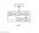 Fig. 10 - Method and apparatus for establishing chat group