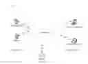Fig. 01 - NOTIFYING A PUBLIC USER IN INSTANT MESSAGING