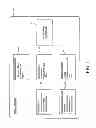 Fig. 02 - METHODS AND SYSTEMS FOR A COMMUNICATIONS AND INFORMATION RESOURCE MANAGER