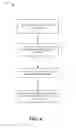 Fig. 07 - Messaging configuration system