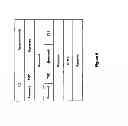 Fig. 07 - Channel subsystem server time protocol commands
